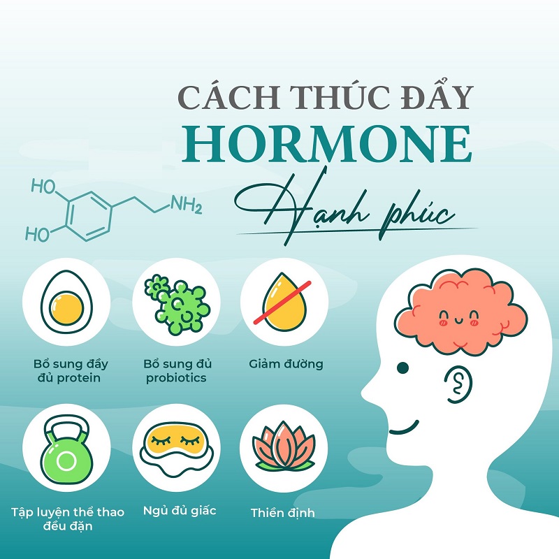 Cách tăng hormone hạnh phúc tự nhiên