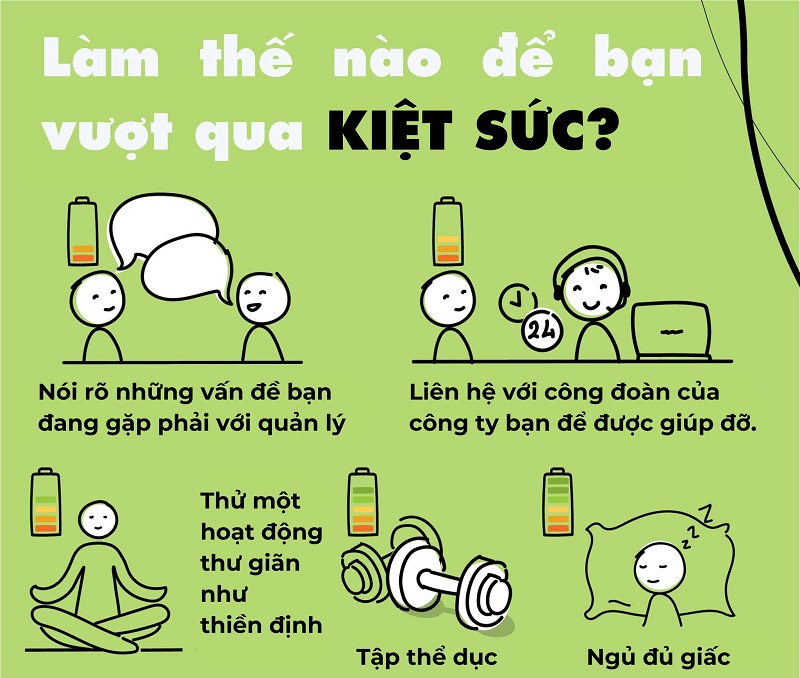 Cách vượt qua trạng thái burn out