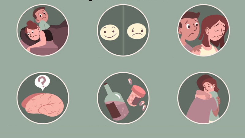 Dấu hiệu nhận biết tâm bệnh sớm