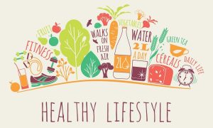 Lối Sống Lành Mạnh Là Gì Cách Xây Dựng Chế Độ Sống Khoa Học, Sống Khỏe Mỗi Ngày